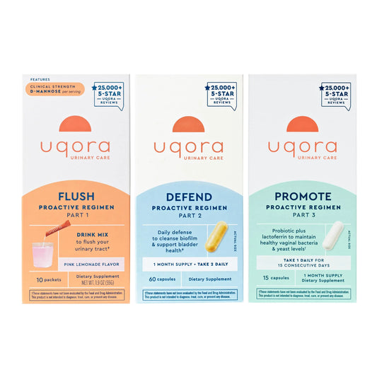 Uqora Complete Regimen -  Three Part Bundle